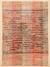 Anni Albers at Tate Modern | Pictoral Weaving