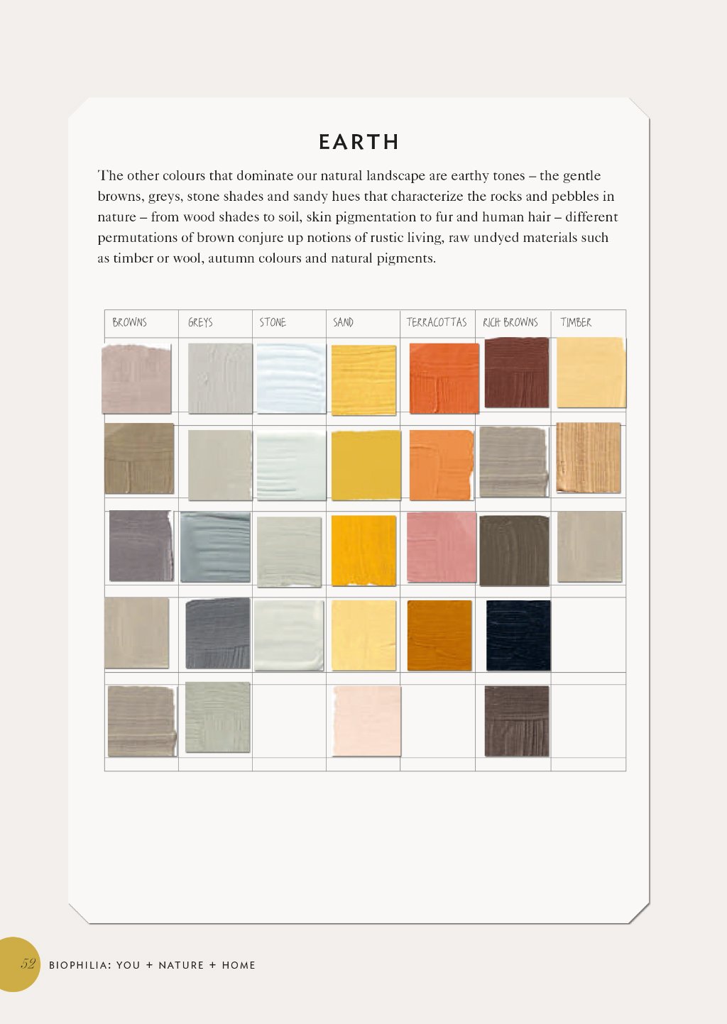 Sally Coulthard | Biophilia book