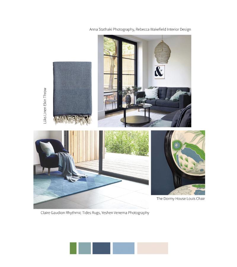 COLLABORATIVE MOODBOARD PROJECT